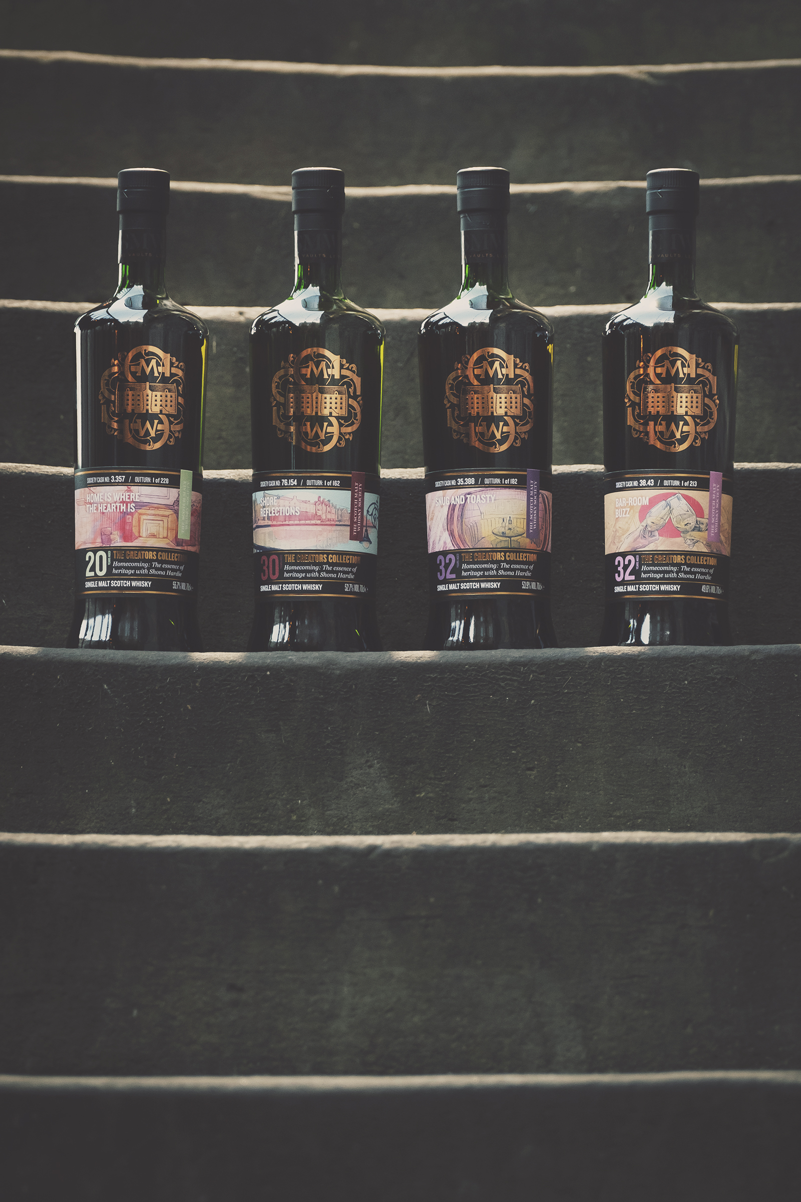 The Homecoming Collection Full Set (Creators Collection) - Image 4