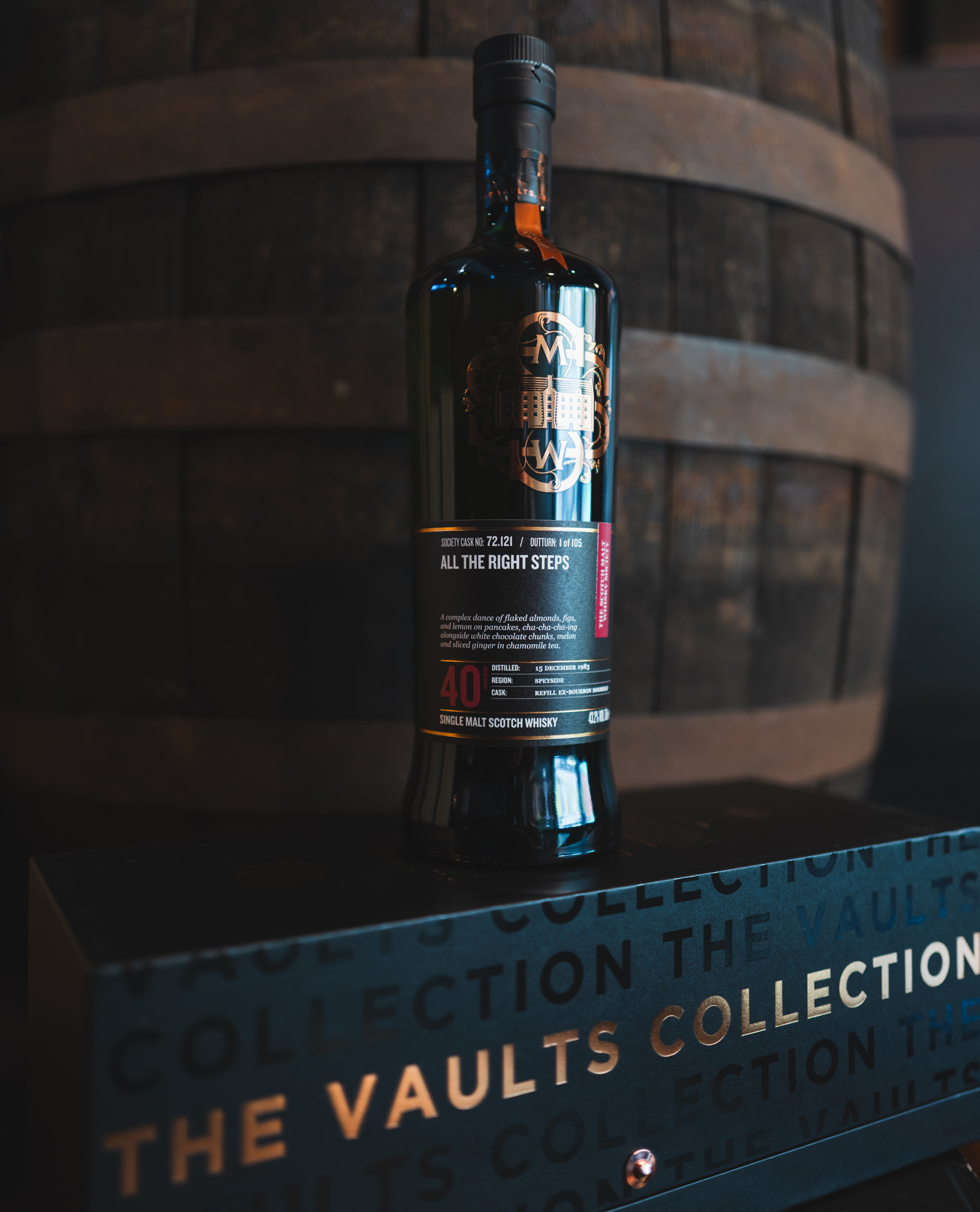 72.121 All the right steps - Image 2