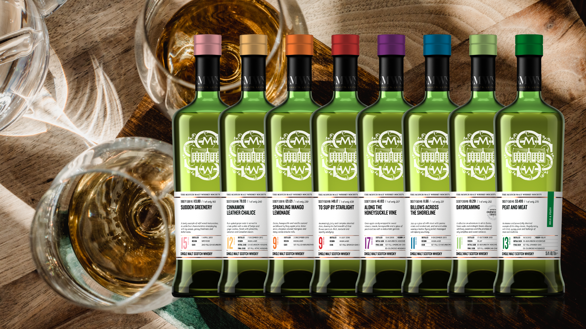 Adelaide New Flavour Profiles Event Image