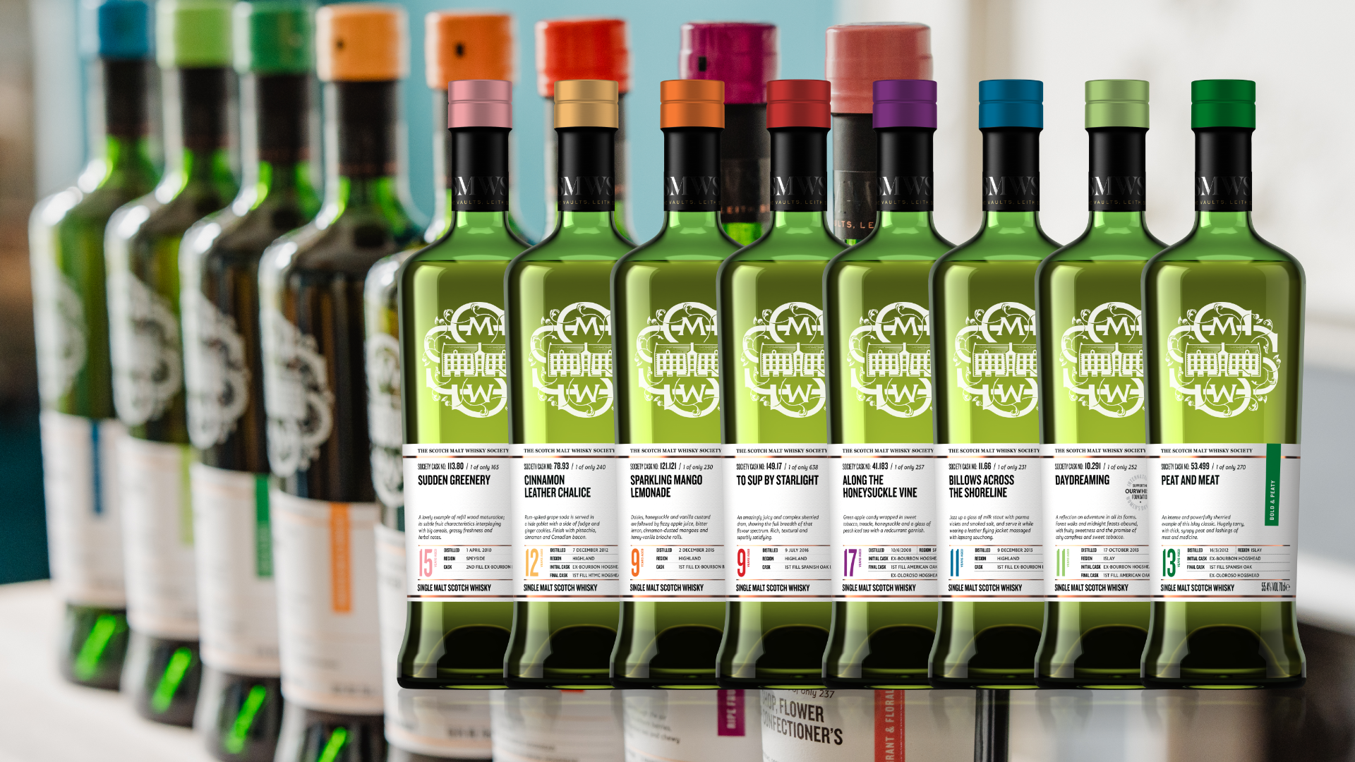 Sydney New Flavour Profiles Event Image